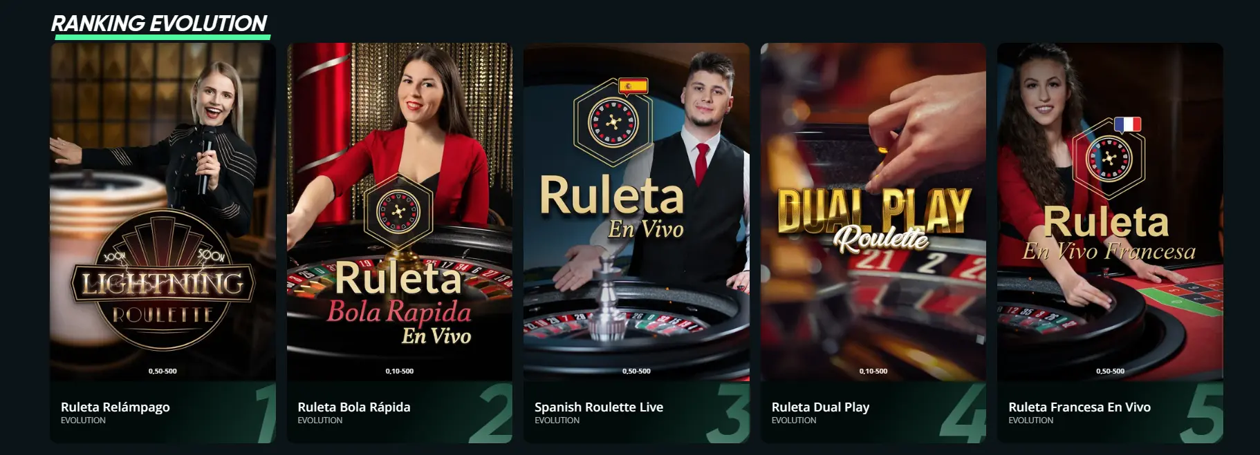 SpeedyBet tragamonedas populares